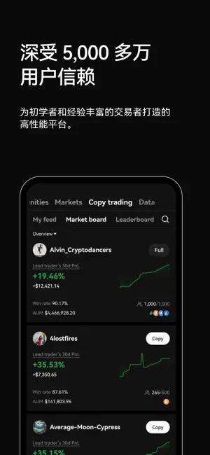 易欧交易所app官方下载
